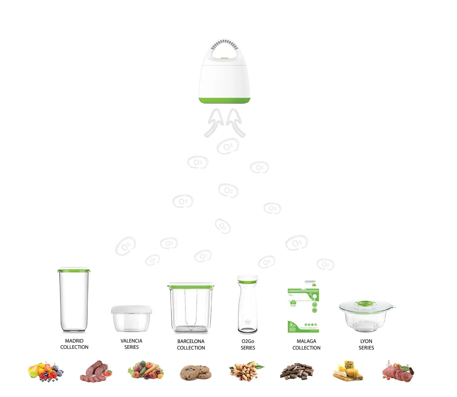 FOSA Lyon TURTLE+ kit sous vide Set 3 Rond, marinade express