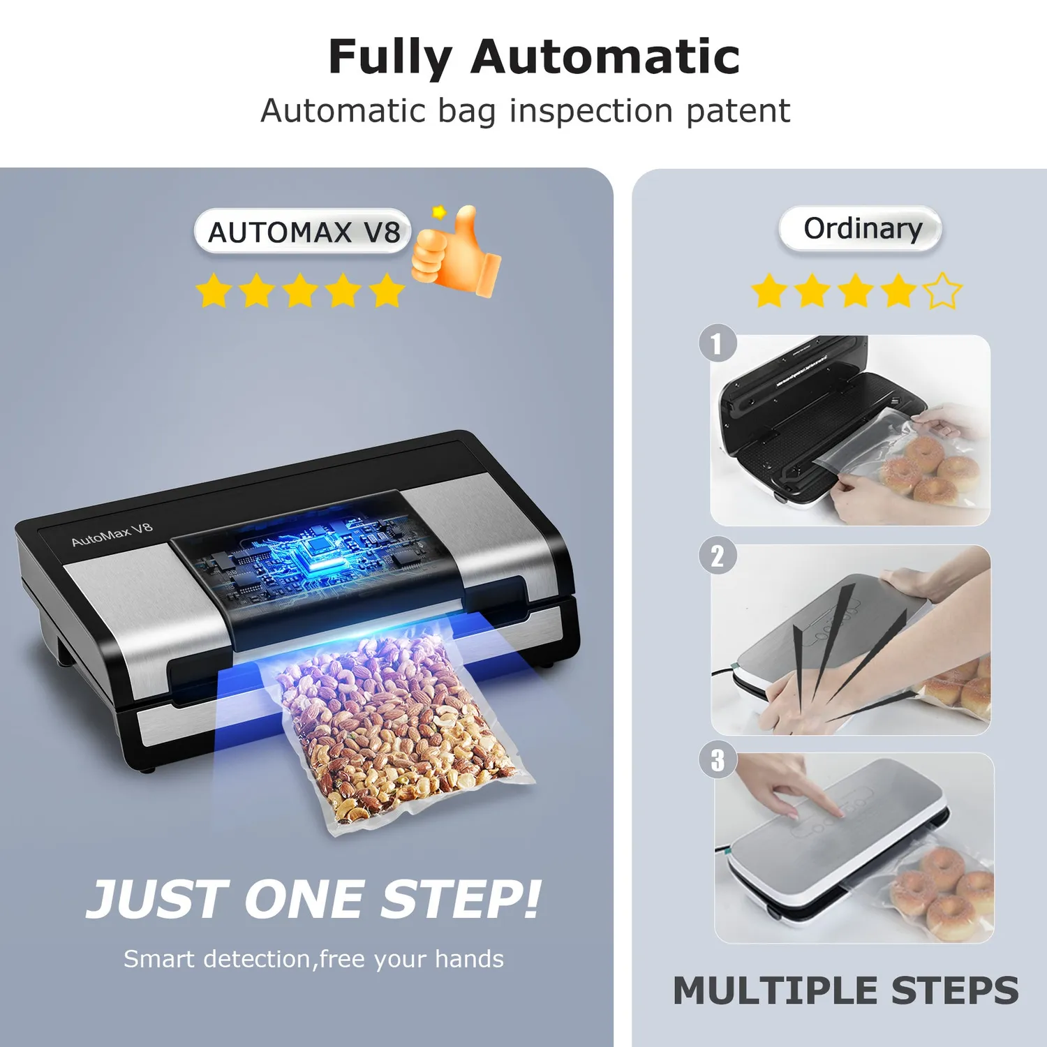 Bonsenkitchen scelleuse sous vide automatique avec cutter et 2 rouleaux