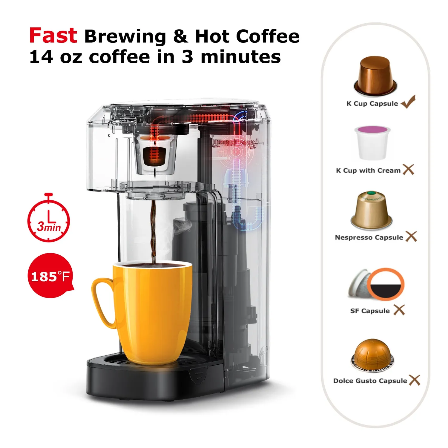 Bonsenkitchen Single Serve Coffee Maker cafetière à capsules K-Cup 6 à 12 oz